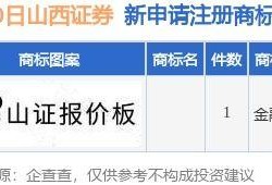 山西证券最新爆料,揭秘行业变革与投资新机遇